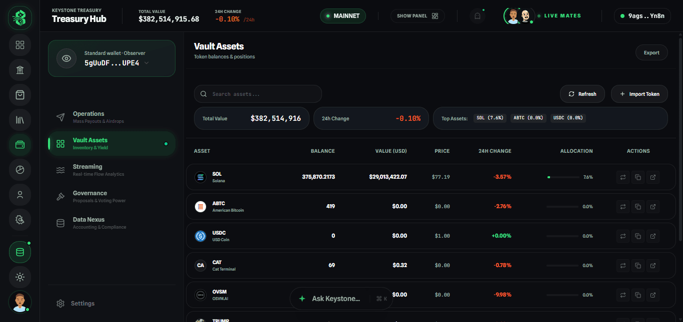 dreyv Treasury Dashboard